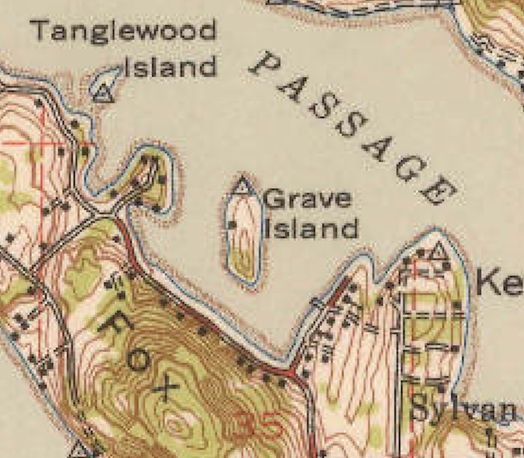 sample photo of timeline